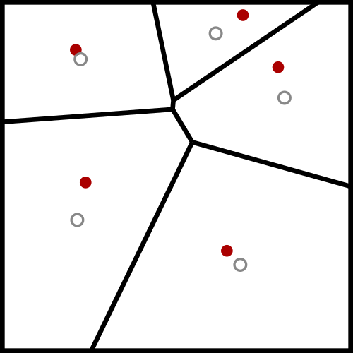 Méthode de Lloyd, itération 2