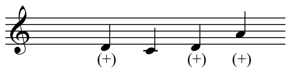 La même approximation en notation occidentale. Jouerⓘ