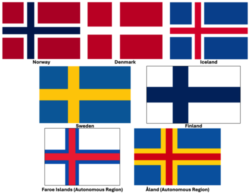 Drapeau de la famille des pays nordiques. (Les îles Åland et Féroé sont des régions autonomes)