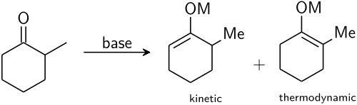 Enolates cinétiques et thermodynamiques