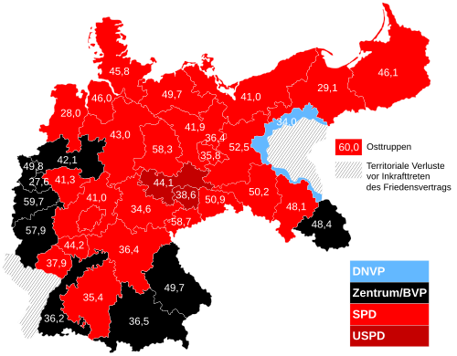 Résultats des élections de 1919