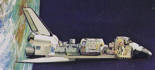 Coupe illustrée de l'orbiteur et du laboratoire