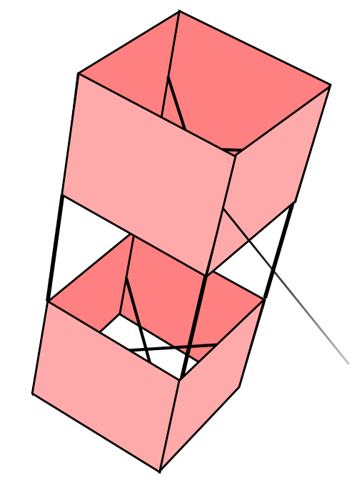 Cerf-volant en boîte (section carrée, deux cellules empilées)