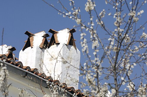 Cheminées de Muğla