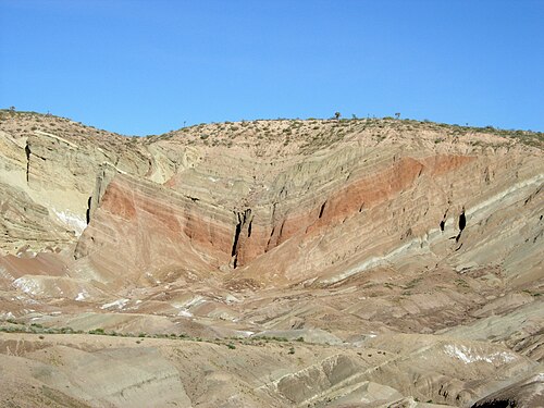 Synclinal du bassin Rainbow dans la formation de Barstow près de Barstow, en Californie. Strates plissées.