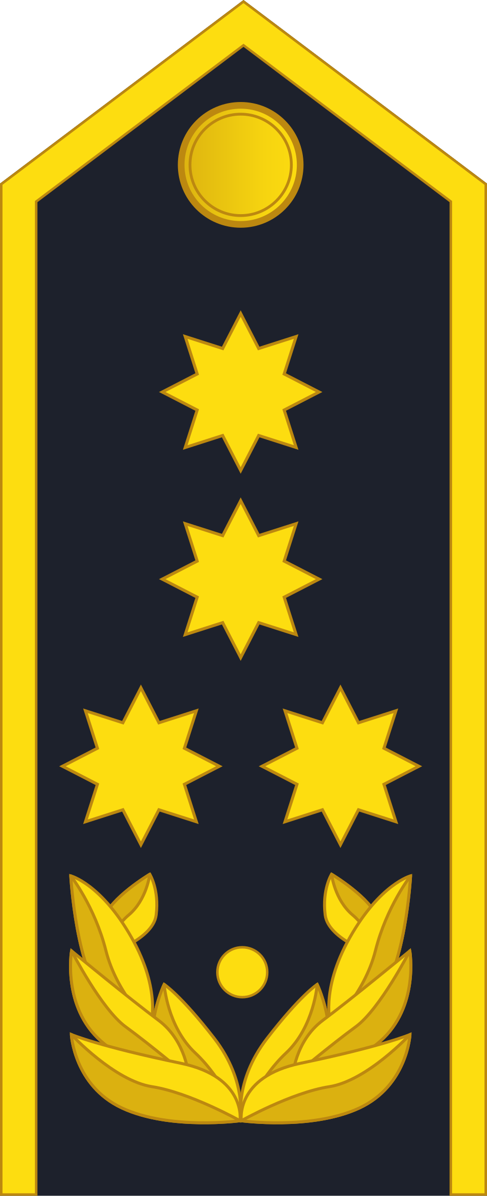 ГенералGénéral (Armée de Macédoine du Nord)