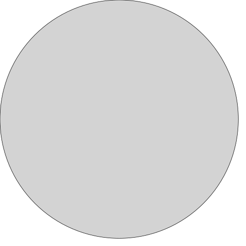 Municipalités