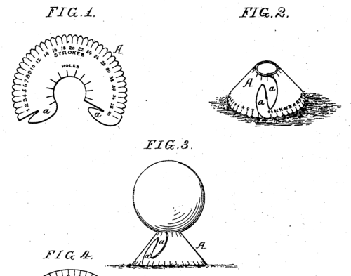 Brevet américain n° 570 821, « T-shirt de golf et carte de score combinés », 1896