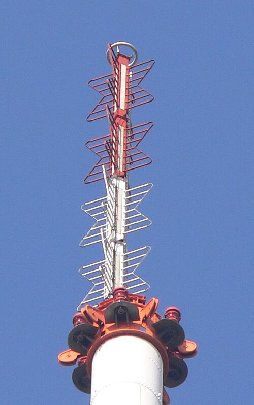Antenne de diffusion de télévision VHF Batwing
