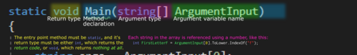 Exemple de la fonction principale, en C#.