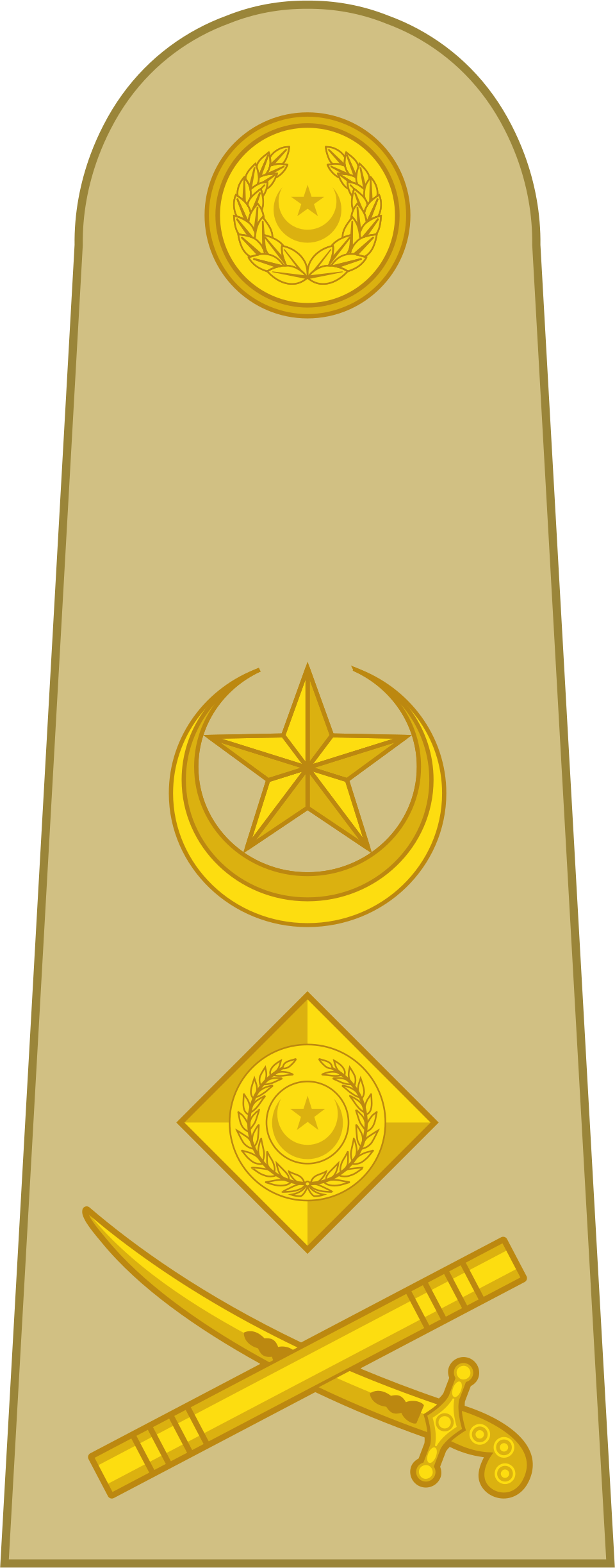 جنرلGénéral (armée pakistanaise)