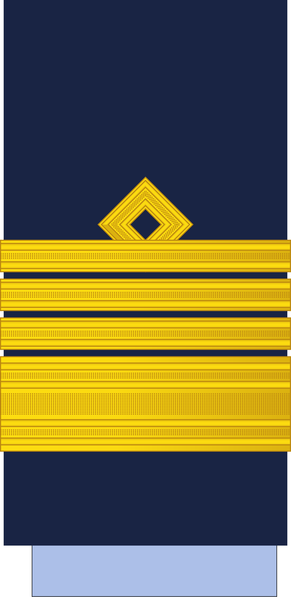 Général del aire (Force aérienne uruguayenne)