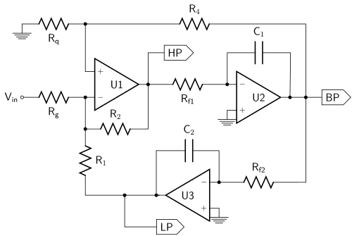Schéma d'un filtre à variable d'état
