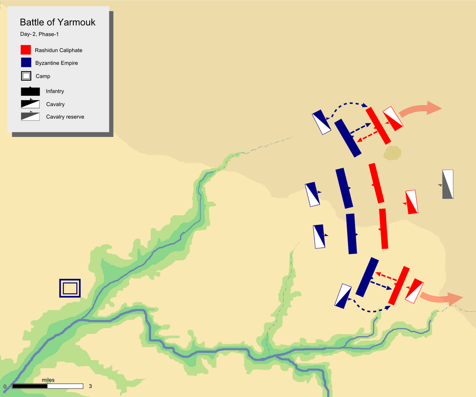 Carte de bataille du jour 2, phase 1, montrant les ailes byzantines repoussant les ailes musulmanes respectives.