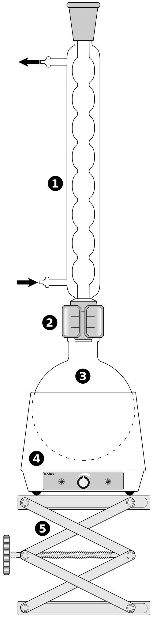 Appareil de synthèse organique utilisant le reflux