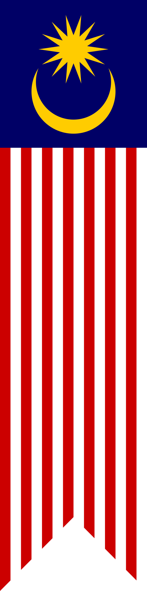 Variation de bannière verticale du drapeau de la Malaisie.