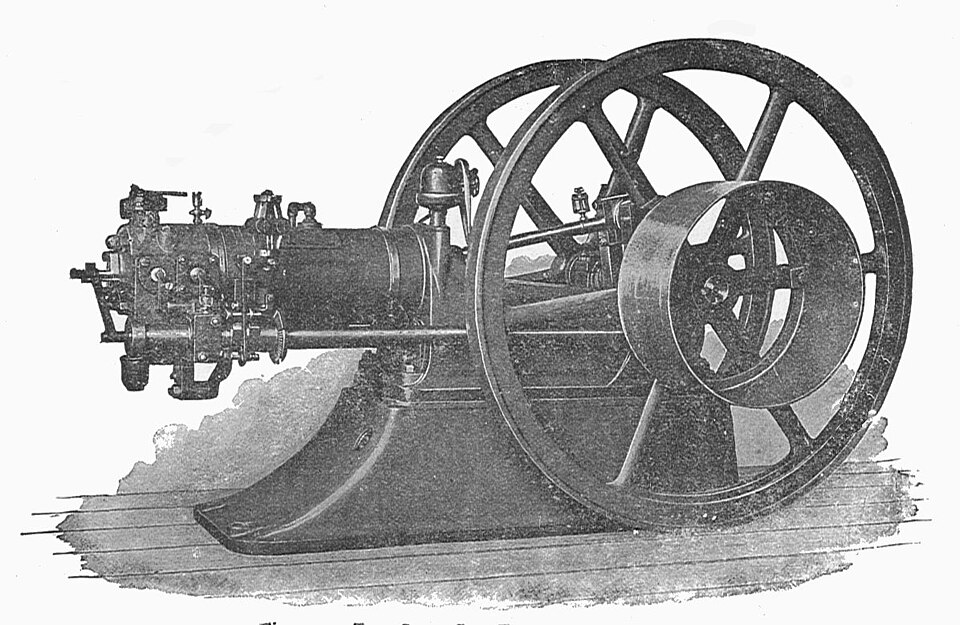 Moteur à gaz horizontal Otto
