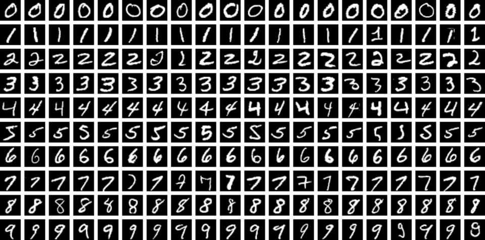 Images d'exemple MNIST