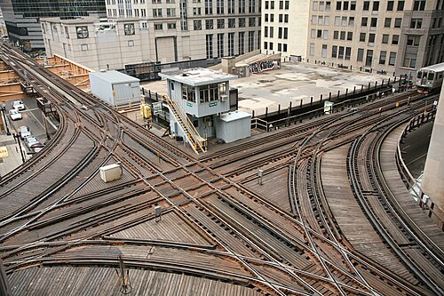 Tour de contrôle de la Chicago Transit Authority à un carrefour très fréquenté