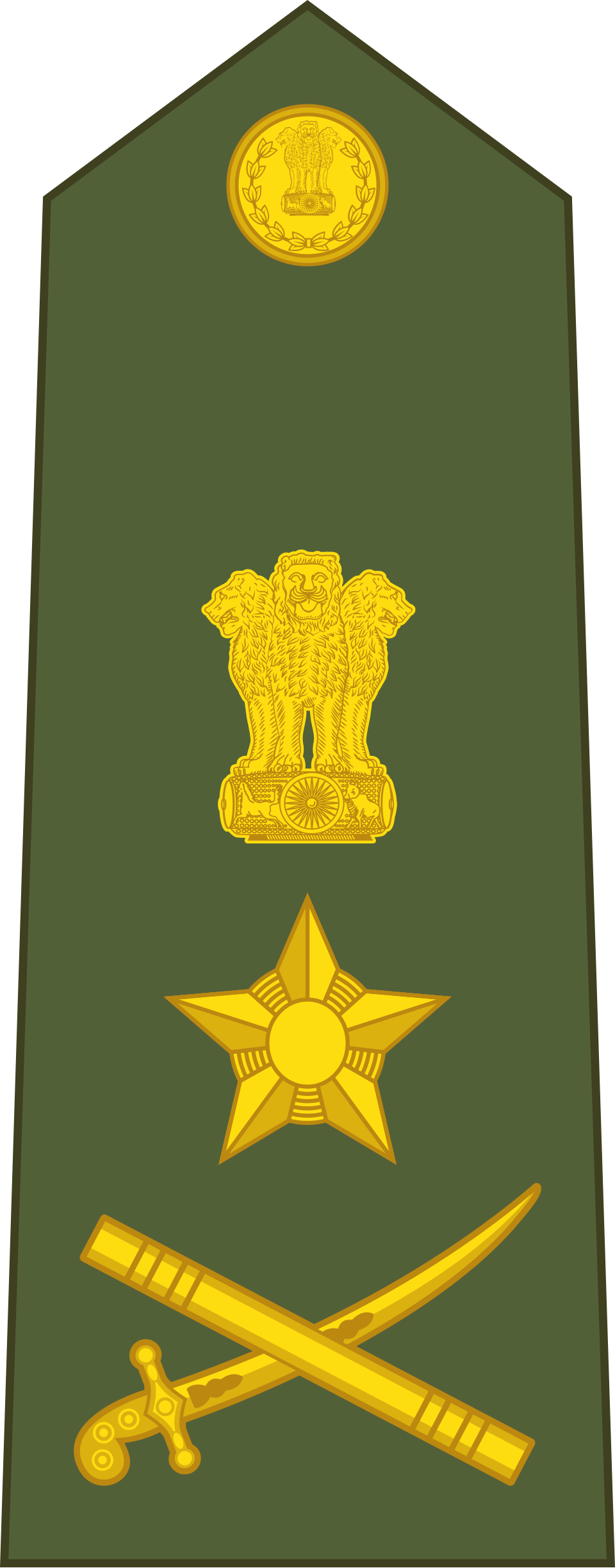 Général Janral (Armée indienne)