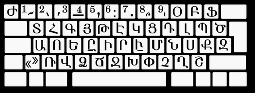 Disposition du clavier arménien inspirée de Dvorak