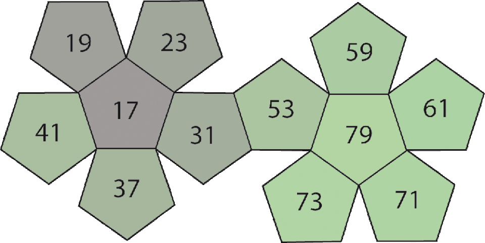 PD 13