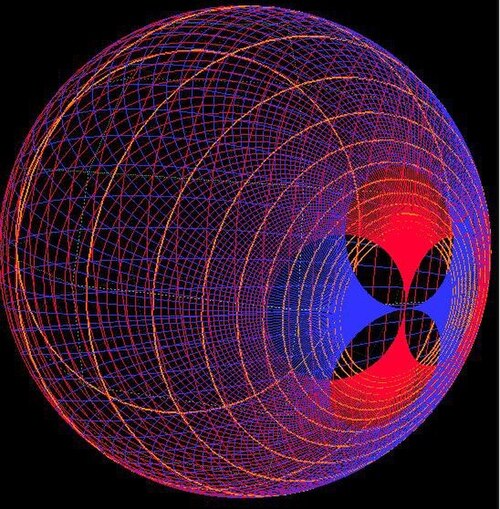 Représentation du diagramme de Smith en 3D.