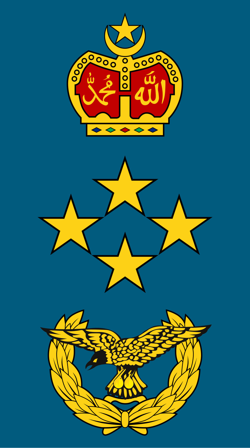 Jeneral (Force aérienne royale malaisienne)