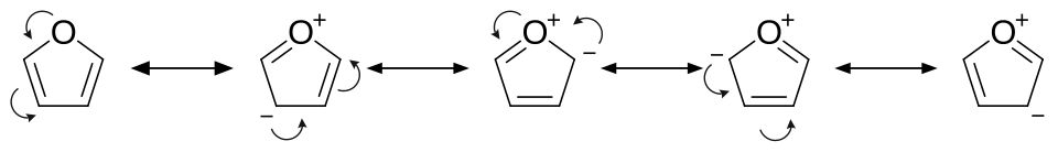 Contributeurs de résonance du furane