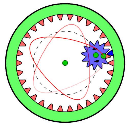 Animation d'un spirographe