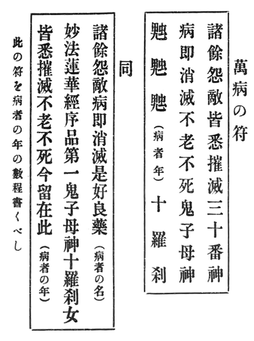 Schéma de deux talismans invoquant la déesse Hārītī (鬼子母神, Kishimojin'), les Dix Rākṣasīs (十羅刹女, Jū-Rasetsunyo) et les « Trente divinités » (三十番神, Sanjūbanshin), un groupe shinto-bouddhiste de trente kami japonais présider les trente jours d'un mois lunaire contre la maladie, tiré d'un manuel rituel du Nichiren-shū