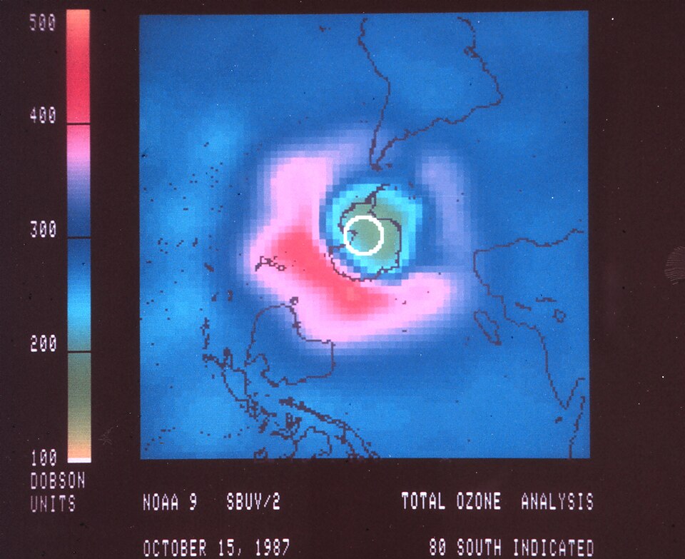 Graphique montrant une concentration d'ozone plus faible au pôle Sud