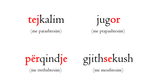 Exemples de formation de mots adverbiaux en albanais