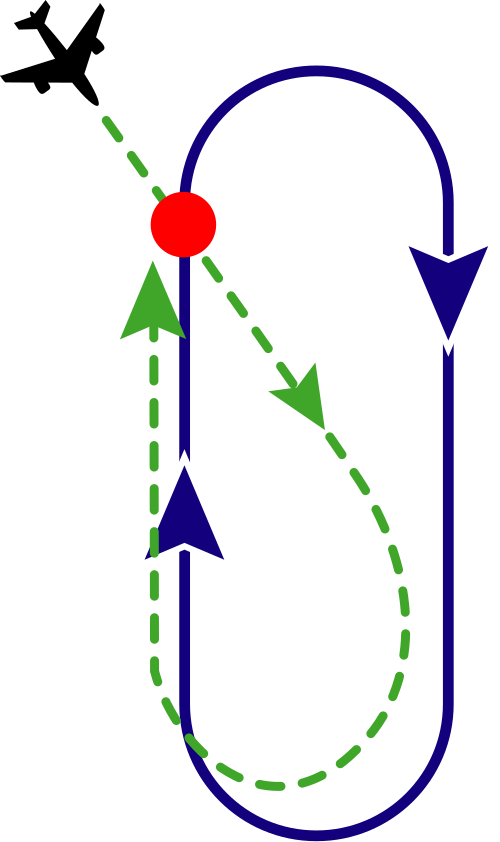 Entrée en forme de larme (Secteur 2)