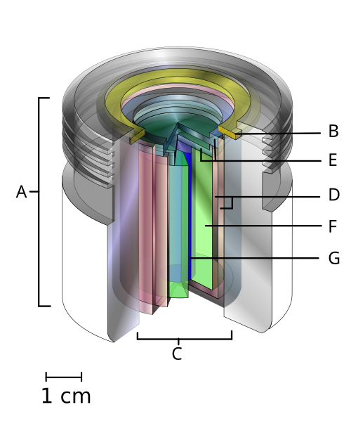 Schéma en coupe d'une capsule de téléthérapie
