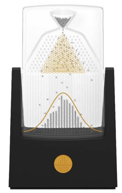 Planche Galton (7,5 po x 4,5 po)