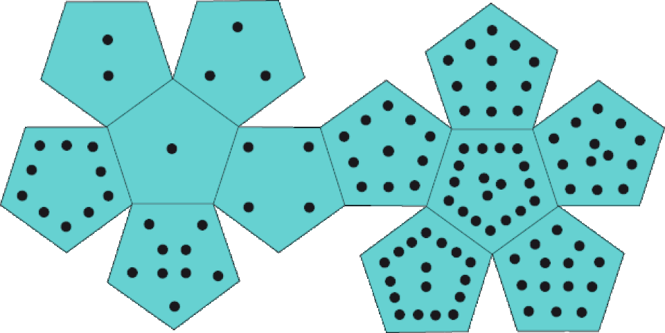 D VI