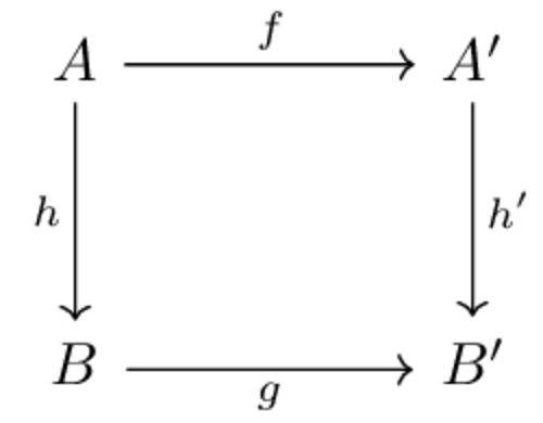 Diagramme de flèche