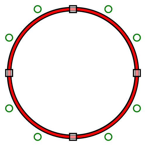 Les contours CFF utilisent des courbes de Bézier cubiques.