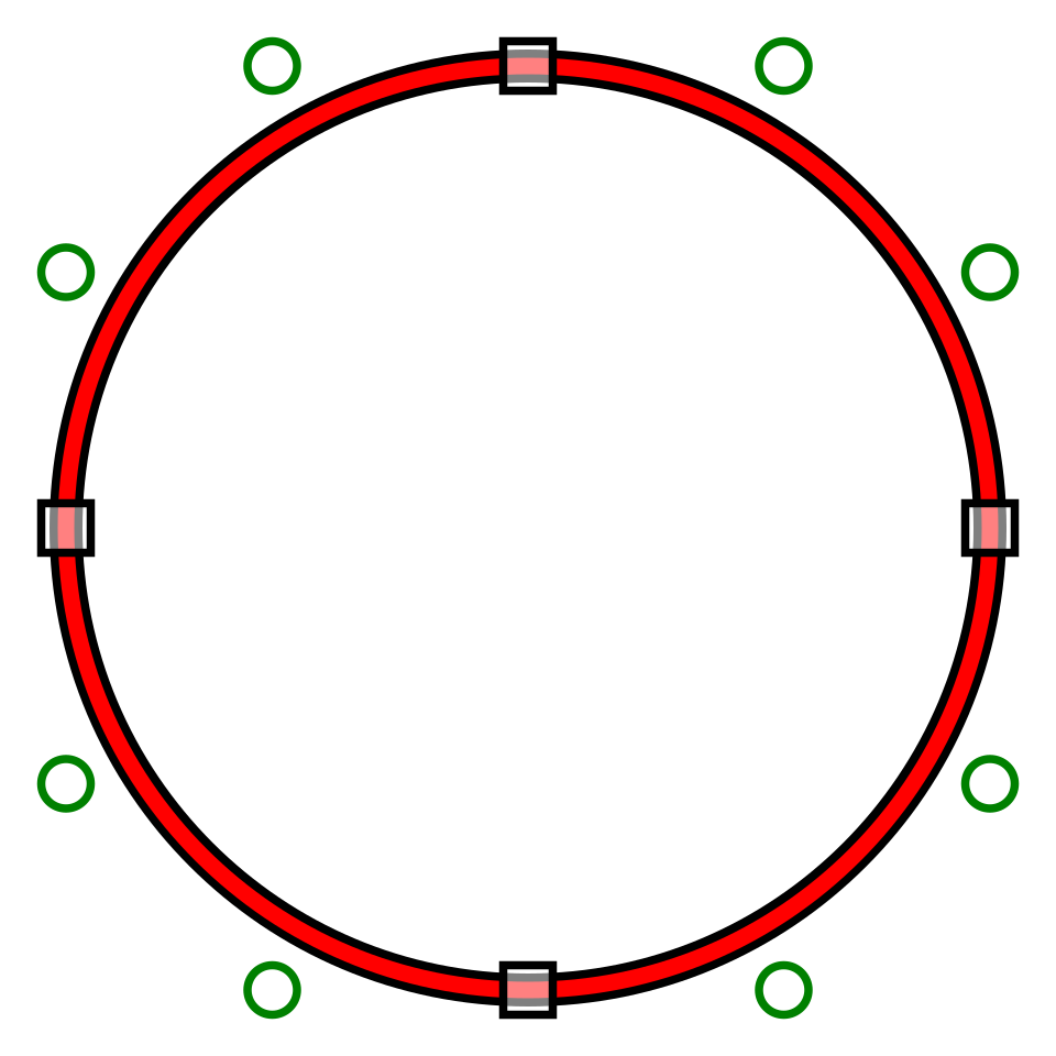 Les contours CFF utilisent des courbes de Bézier cubiques.