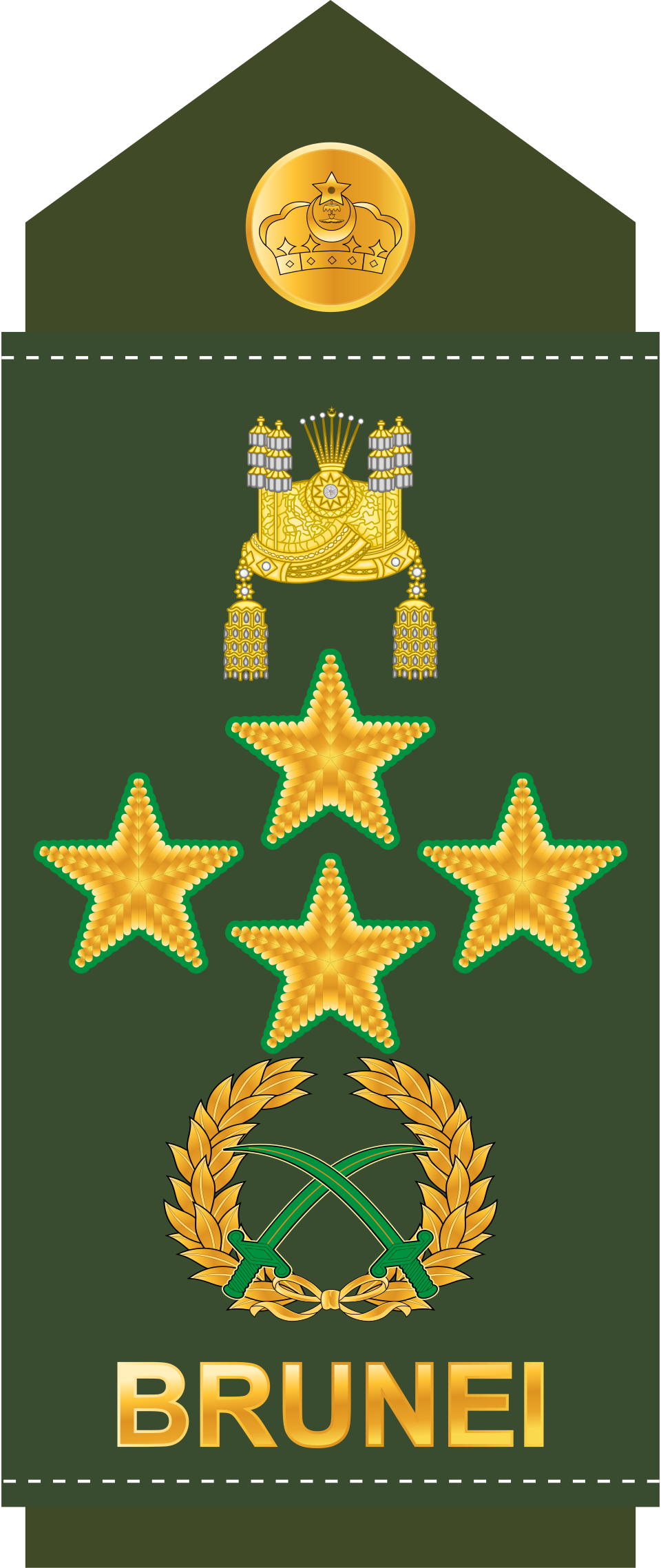 Jeneral (Force terrestre royale de Brunei)