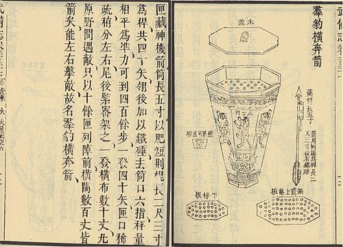 A "charging leopard pack" rocket arrow launcher as depicted in the Wubei Zhi.