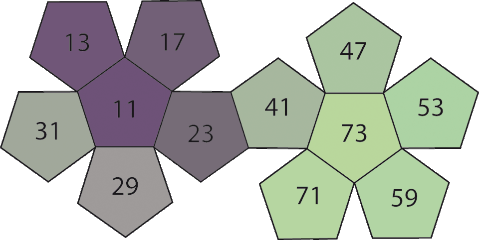 PD 3