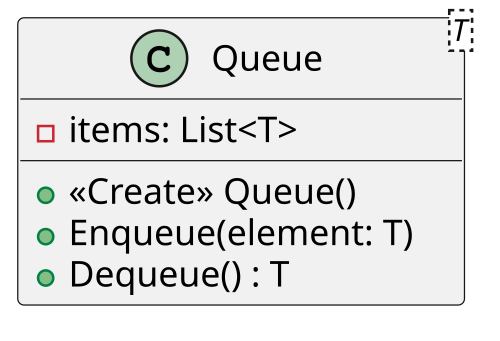 Classe de file d'attente UML.svg