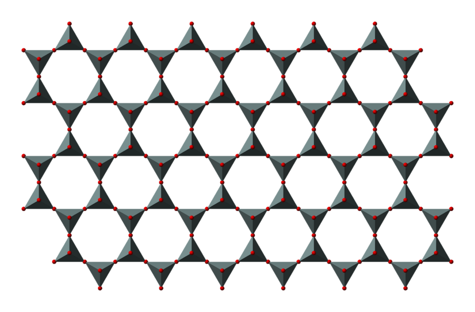 Silicates en feuillets.