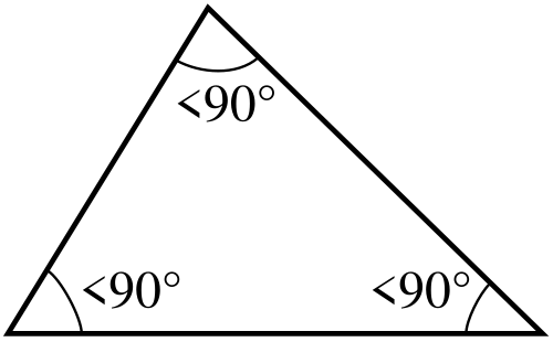 Triangle aigu