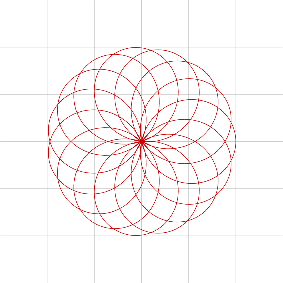 R = 15 r = 14 d = 1