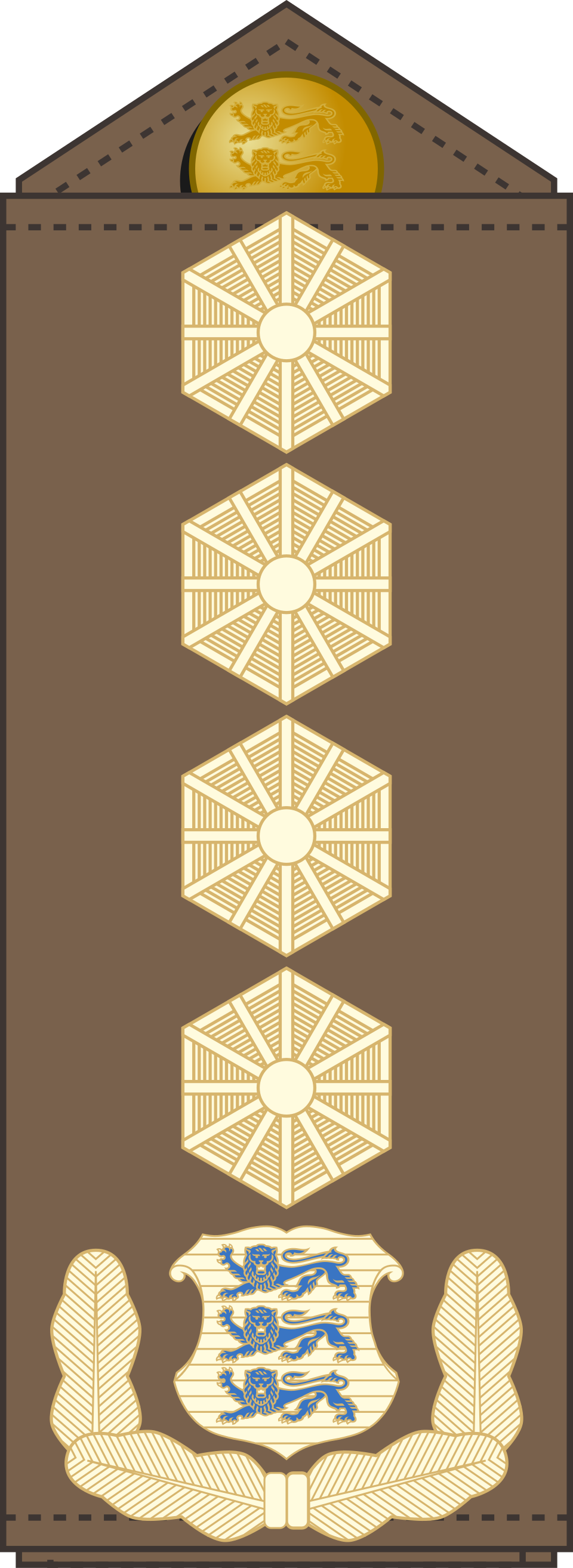 Kindral (Forces terrestres estoniennes)
