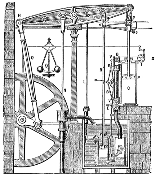 Machine à vapeur Boulton &amp; Watt