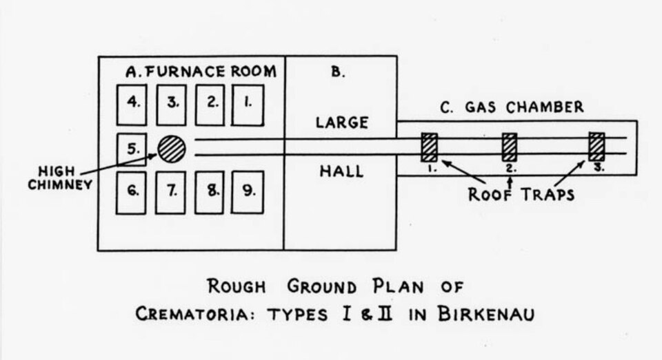 diagramme